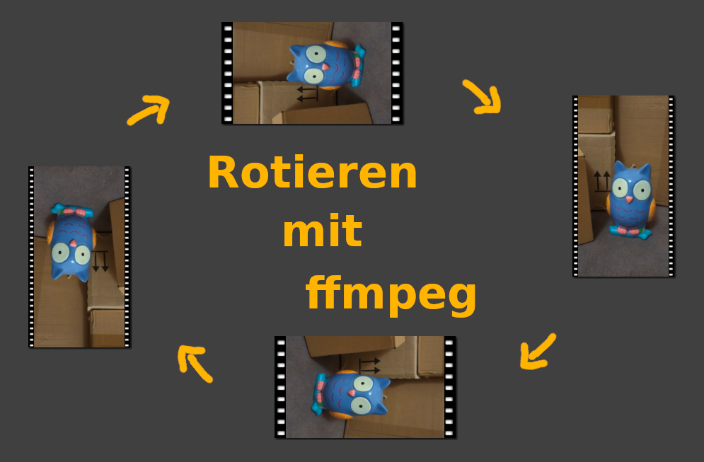 Rotieren mit ffmpeg Rotieren mit ffmpeg